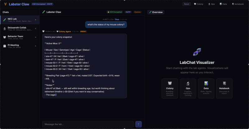Labster Claw demo — Colony agent responding to a mouse colony status query with breeding data and Mendelian genetics